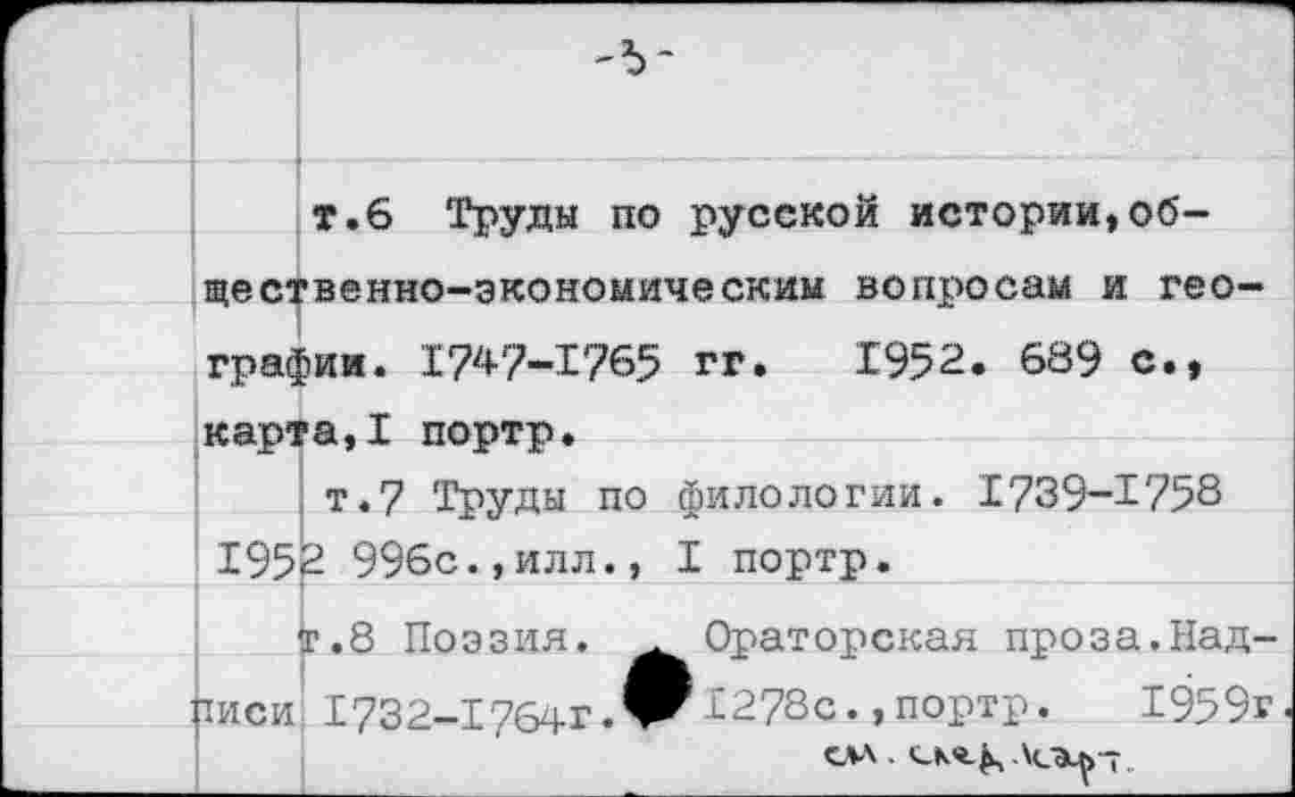 ﻿-ъ-
т.6 Труды по русской истории,общественно-экономическим вопросам и географии. 1747-1765 гг. 1952. 689 с., карта,! портр.
т.7 Труды по филологии. 1739-1758 1952 996с.,илл., I портр.
Т.8 Поэзия. .Ораторская проза.Надписи 1732-1764г.1278с.,портр. 1959г
ОД . Асэ^-